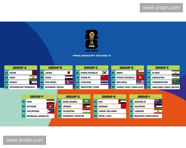 2026年世界杯比利时比赛门票购买全攻略及赛程安排